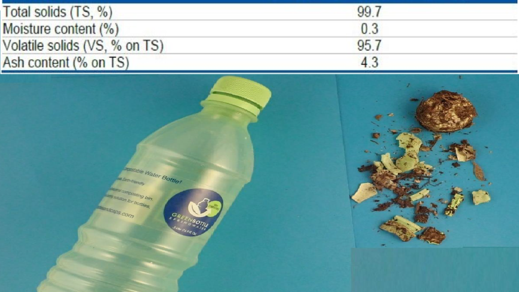 Single Use Solutions Photo 1
