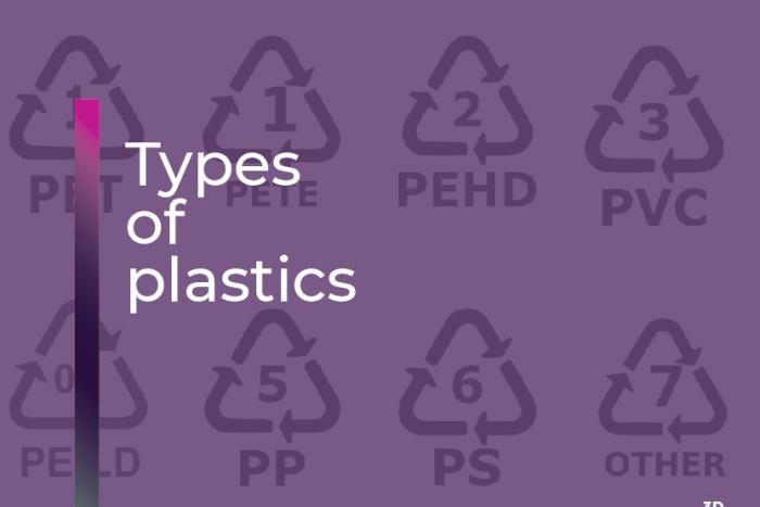 Plastic | Different types of plastics you must know